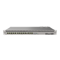 روتر میکروتیک مدل RB1100AHx4 Dude Edition